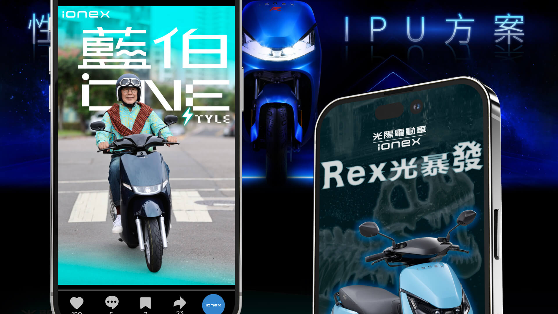 ionex